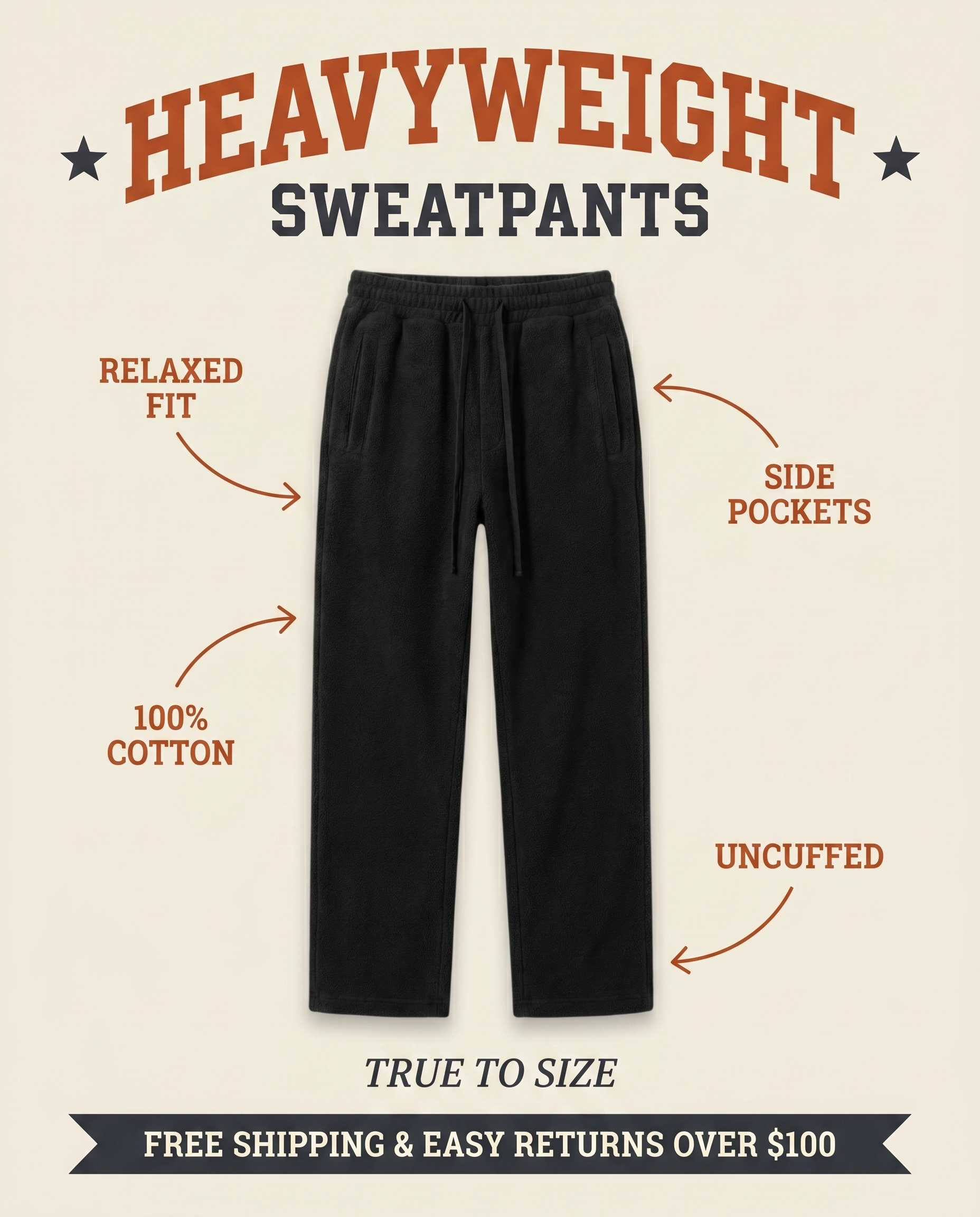 Premium Heavyweight Sweatpants Black features: relaxed fit, 100% cotton, side pockets, uncuffed