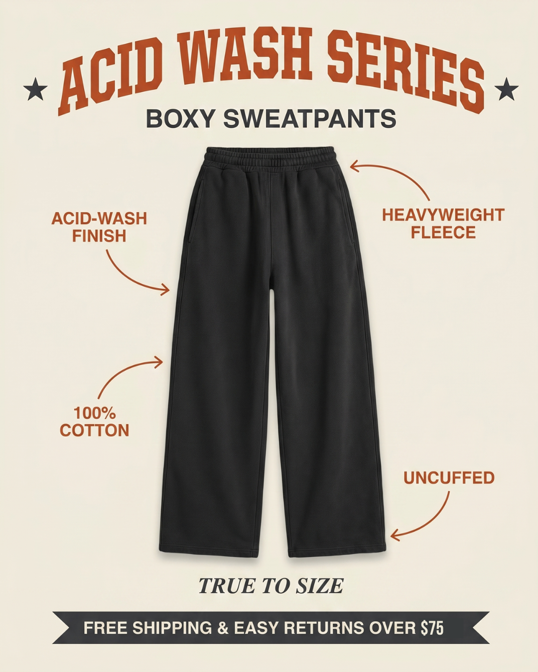 Acid Wash boxy sweatpants features graphic — acid-wash finish, heavyweight 100% cotton fleece, uncuffed wide leg, black